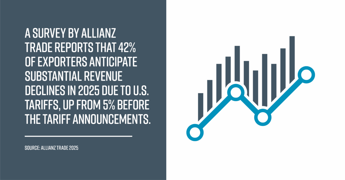 Capella_BlogQuotes_Tariffs-Are-Reshaping-Category-Strategies Capella_BlogQuotes_Tariffs-Are-Reshaping-Category-Strategies