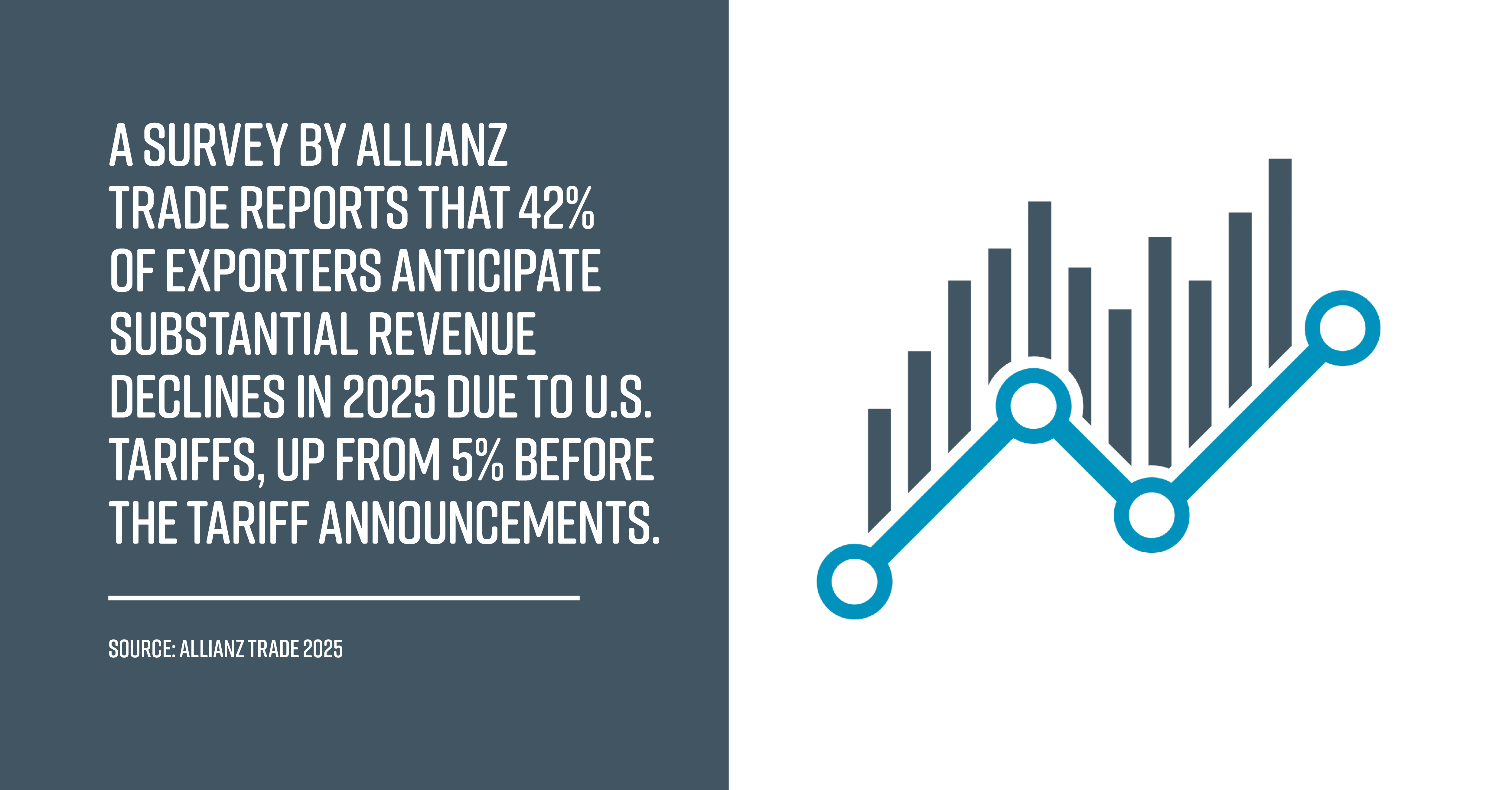 Capella_BlogQuotes_Tariffs Are Reshaping Category Strategies