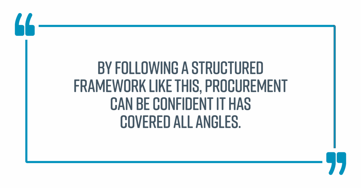 Capella_BlogQuotes_Tariffs-Are-Reshaping-Category-Strategies2 Capella_BlogQuotes_Tariffs-Are-Reshaping-Category-Strategies2
