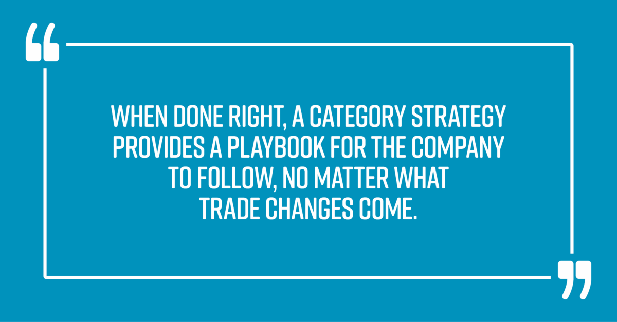 Capella_BlogQuotes_Tariffs-Are-Reshaping-Category-Strategies3 Capella_BlogQuotes_Tariffs-Are-Reshaping-Category-Strategies3