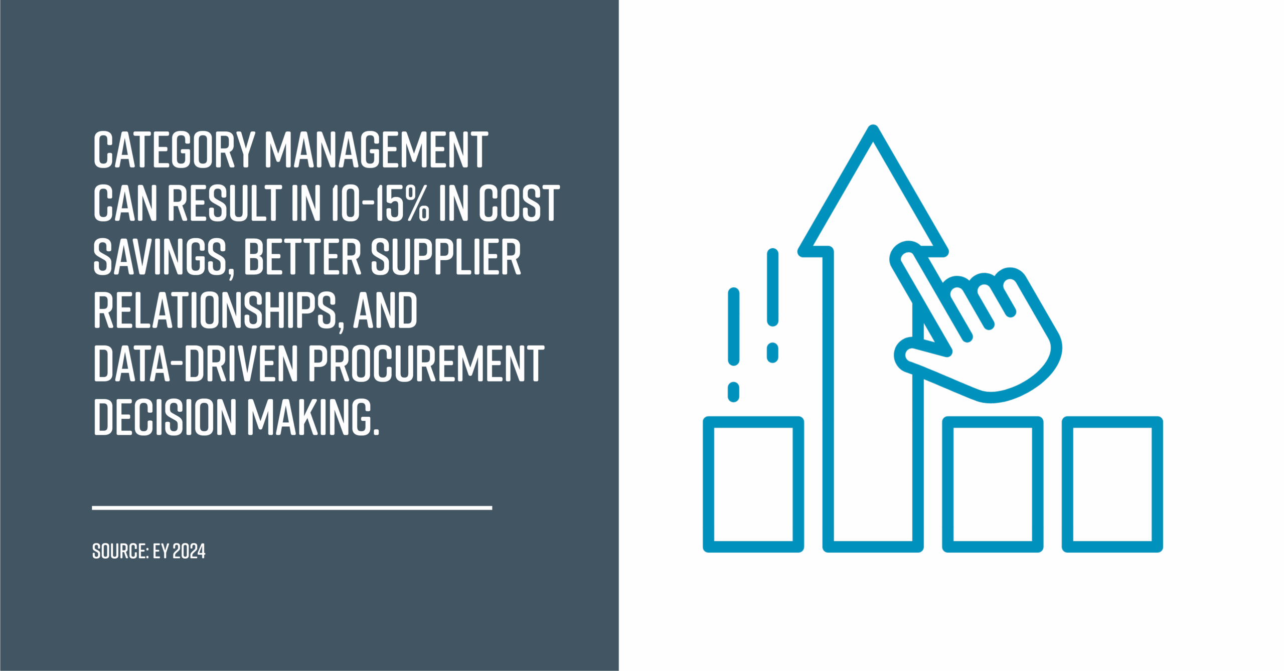 PP_BlogQuotes_Capella_Why_You_Need_Talented_Category_Management_Practitioners_Now_More_Than_Ever